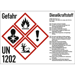 Gefahrstoffkennzeichnung für Benzinkanister - Dieselkraftstoff gemäß GHS Gefahrstoffkennzeichnung für Benzinkanister - Dieselkraftstoff gemäß GHS