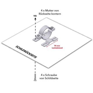 Rohrschelle Doppelsteg Anwendungsbeispiel