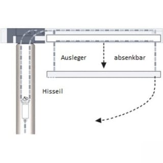 Fahnenmast mit verstärktem  Ausleger