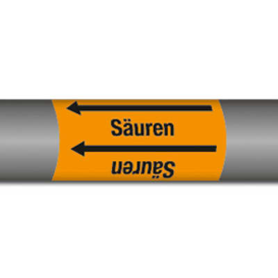 Gruppe 6 - Säuren Gruppe 6 - Säuren
