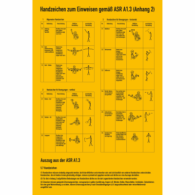 Handzeichen zum Einweisen gemäß BGV A 8 Handzeichen zum Einweisen gemäß BGV A 8