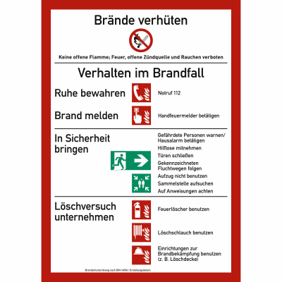 Brandschutzordnung für bauliche Anlagen (mit Handfeuermelder) nach E DIN 14096-A Brandschutzordnung für bauliche Anlagen (mit Handfeuermelder) nach E DIN 14096-A