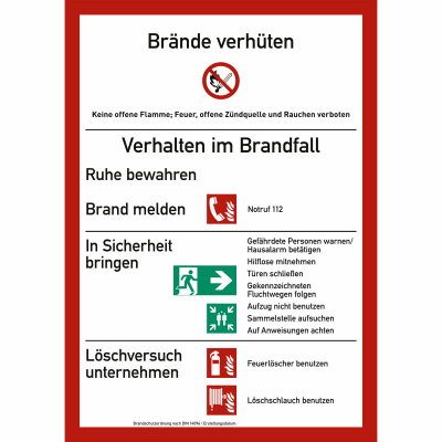 Brandschutzordnung für bauliche Anlagen (ohne Handfeuermelder) nach E DIN 14096-A Brandschutzordnung für bauliche Anlagen (ohne Handfeuermelder) nach E DIN 14096-A