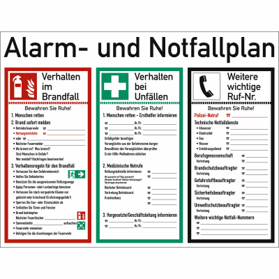 Alarm- und Notfallplan, Symbole nach ISO 7010
