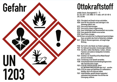 Gefahrstoffkennzeichnung für Benzinkanister - Ottokraftstoff gemäß GHS Gefahrstoffkennzeichnung für Benzinkanister - Ottokraftstoff gemäß GHS