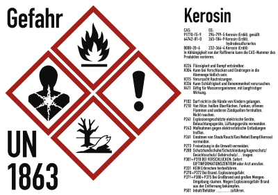 Gefahrstoffkennzeichnung für Kerosin gemäß GHS Gefahrstoffkennzeichnung für Kerosin gemäß GHS