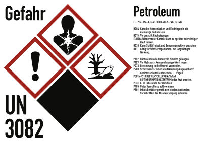 Gefahrstoffkennzeichnung für Petroleum gemäß GHS Gefahrstoffkennzeichnung für Petroleum gemäß GHS
