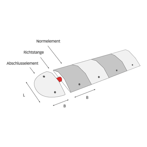 Diagramm der Richtstange für Fahrbahnschwelle TOPSTOP aus Kautschuk mit Normelement, Richtstange und Abschlusselement