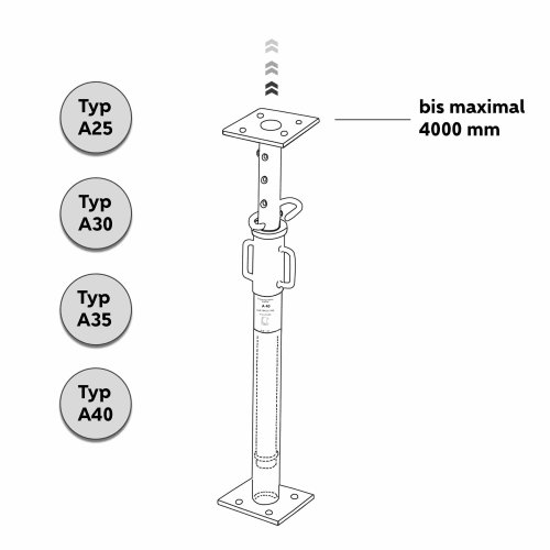 Schake Euro Schalungsstütze Klasse A Baustütze Deckenstütze Typen A25 A30 A35 A40 bis maximal 4000 mm gemäß DIN EN 1065