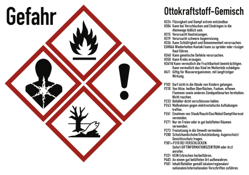 Gefahrstoffkennzeichnung für Benzinkanister mit Ottokraftstoff-Gemisch gemäß GHS mit Gefahrensymbolen für Entzündbarkeit, Gesundheitsgefahr, Reizwirkung und Umweltgefahr