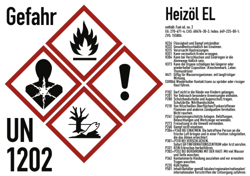 Gefahrstoffkennzeichnung für Benzinkanister mit Heizöl EL gemäß GHS mit Gefahrensymbolen für Entzündbarkeit, Gesundheitsgefahr, Umweltgefahr und Warnhinweis, UN 1202