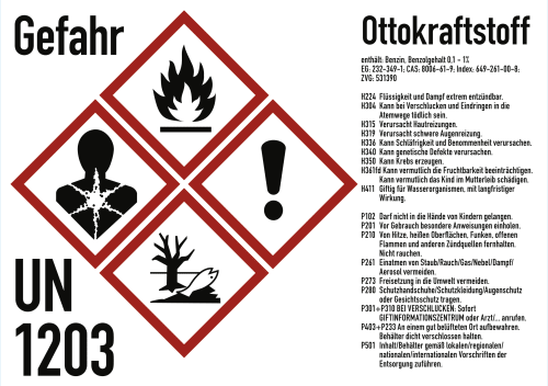 Gefahrstoffkennzeichnung für Benzinkanister mit Ottokraftstoff gemäß GHS, zeigt Gefahrensymbole für Entzündbarkeit, Gesundheitsgefahr, Umweltgefahr und Warnhinweise