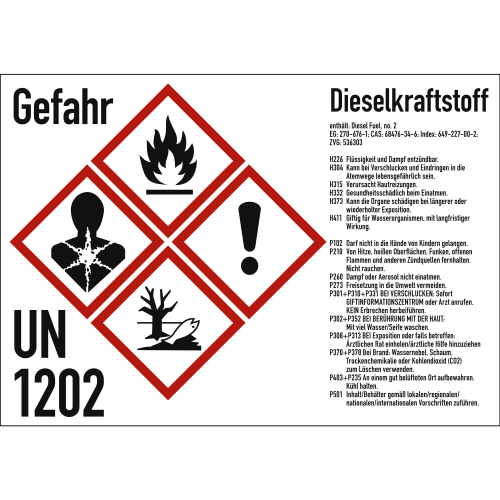 Gefahrstoffkennzeichnung für Benzinkanister mit Dieselkraftstoff gemäß GHS, zeigt Gefahrensymbole für Entzündbarkeit, Gesundheitsgefahr, Umweltgefahr und Warnhinweise, UN 1202