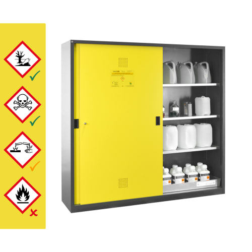 Chemikalienschrank mit gelben Schiebetüren und mehreren Regalen mit Chemikalienbehältern, links Gefahrensymbole für Umwelt, Giftigkeit, Ätzwirkung und Entzündbarkeit