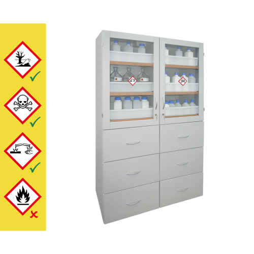 Gefahrstoffschrank für Säuren und Laugen mit mehreren Regalen und verschließbaren Türen, gefüllt mit weißen Chemikalienflaschen, neben Gefahrstoffsymbolen für Umweltgefahr, Giftigkeit und Ätzwirkung