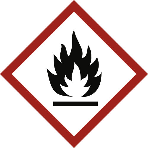 GHS-Symbol Entzündbar mit schwarzer Flamme auf weißem Hintergrund und rotem Rahmen