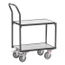 ESD-Etagenroller mit 2 Holzbodenplatten, Rand und Schiebebügel - Tragkraft 250 kg ESD-Etagenroller mit 2 Holzbodenplatten, Rand und Schiebebügel - Tragkraft 250 kg