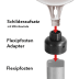 Schilderaufsatz-Adapter-Durchfahrt-Verboten Schilderaufsatz-Adapter-Durchfahrt-Verboten