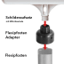Schilderaufsatz-Adapter für dreieckige Schilder Schilderaufsatz-Adapter für dreieckige Schilder
