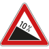 VZ 108: Verkehrsschild Gefälle VZ 108: Verkehrsschild Gefälle